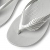 Iqushion Feather Flip Flops