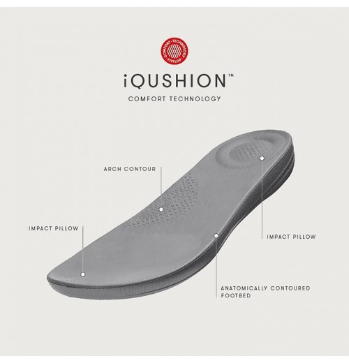 Iqushion Ergonomic Flip Flops